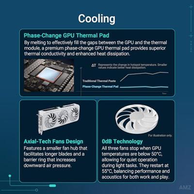 VGA ASUS GeForce RTX 5070 PRIME-RTX5070-O12G-WHITE VGA ASUS GeForce RTX 5070 PRIME-RTX5070-O12G-WHITE