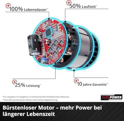 Einhell Professional TP-DWS 18/225 Li BL Solo Power X-Change 4259995 Wand- en plafondschuurder 225 mm Incl. accessoires, Zonder accu, Zonder lader