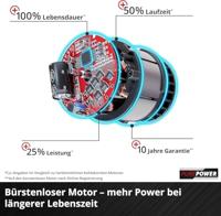 Einhell Professional TP-DWS 18/225 Li BL Solo Power X-Change 4259995 Wand- en plafondschuurder 225 mm Incl. accessoires, Zonder accu, Zonder lader - thumbnail