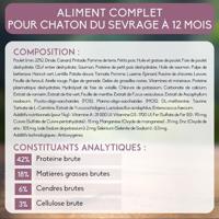 Nutrivet Inne Cat Kitten kattenvoer 6 kg - thumbnail