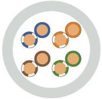 LAPP 2170950/100 Netwerkkabel ETHERLINE® LAN Grijs 100 m - thumbnail