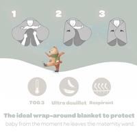Deken BEABA Babynomade® met fleece voering saliegroen - thumbnail