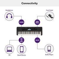 Yamaha PSR-E383 keyboard - thumbnail