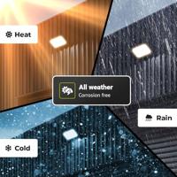 Luxor V2 LED Breedstraler - 50 Watt 8000 lumen - 160lm/W - IP65 waterdicht - 6500K daglicht wit licht - 5 jaar garantie - thumbnail