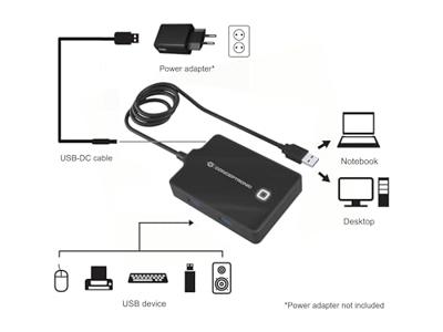 Conceptronic HUBBIES11B interface hub USB 3.2 Gen 1 (3.1 Gen 1) Type-A 5000 Mbit/s Zwart