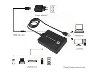 Conceptronic HUBBIES11B interface hub USB 3.2 Gen 1 (3.1 Gen 1) Type-A 5000 Mbit/s Zwart - thumbnail