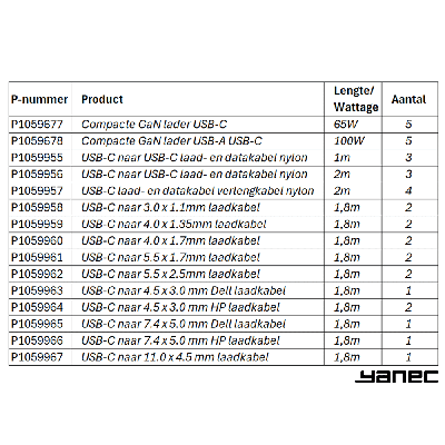 Yanec gan mix & match assortimentsdoos Yanec gan mix & match assortimentsdoos