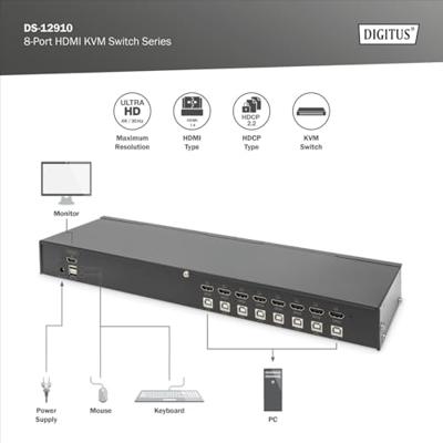 Digitus DS-12910 KVM-switch Rack-montage Zwart Digitus DS-12910 KVM-switch Rack-montage Zwart