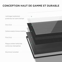 EcoFlow 30 x 100W Vast zonnepaneel Combo - thumbnail