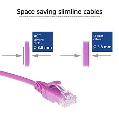 ACT Roze 7 meter LSZH U/UTP CAT6 datacenter slimline patchkabel snagless met RJ45 connectoren ACT Roze 7 meter LSZH U/UTP CAT6 datacenter slimline patchkabel snagless met RJ45 connectoren