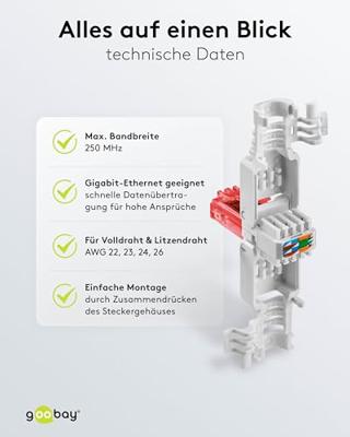 goobay 44738 CAT6 UTP RJ45 netwerkstekker zonder gereedschap te monteren, wit