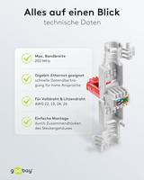 goobay 44738 CAT6 UTP RJ45 netwerkstekker zonder gereedschap te monteren, wit - thumbnail