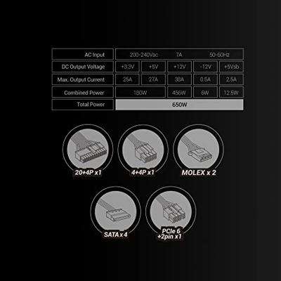 Voedingsbron Mars Gaming MPIII650 650 W 6 W CE - RoHS