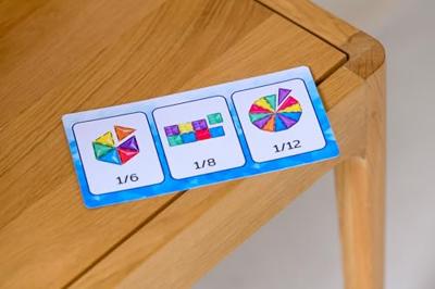 Coblo Activity Cards Coblo Activity Cards