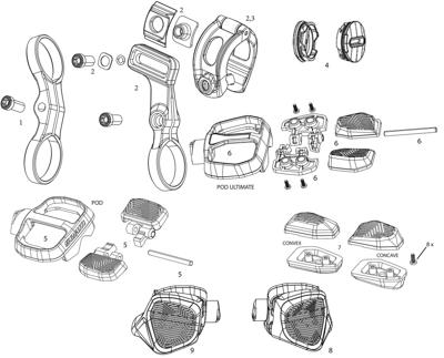 SRAM Versteller axs pod d1