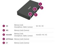 Hama USB-kaartlezer All In One USB-A USB 3.0 - thumbnail