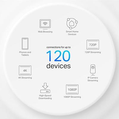 TP-Link Deco X10 WiFi 6 Mesh Systeem (3-pack) Mesh router Wit - thumbnail