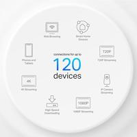 TP-Link Deco X10 Dual-band Wi-Fi 6 3-pack - thumbnail