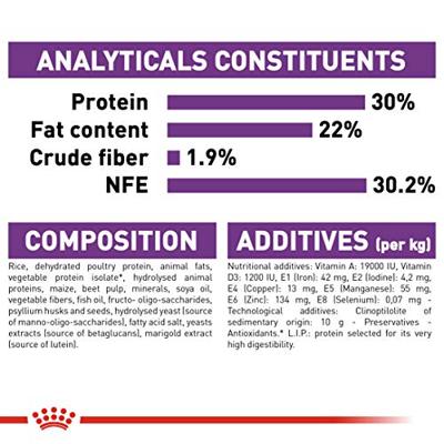 Royal Canin Giant starter mother & babydog honden en puppy voer 15kg - thumbnail