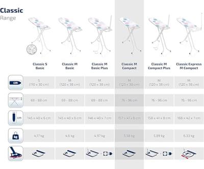 Leifheit 72610 Classic M Compact Strijkplank 120x38 cm
