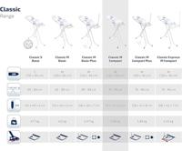 Leifheit 72610 Classic M Compact Strijkplank 120x38 cm - thumbnail