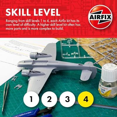 Airfix A11007 Fairey Gannet AS.1/AS.4 Bouwpakket Schaal 1:48