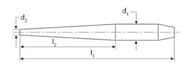 Rennsteig Werkzeuge Montagedoorslag 200 x 13 x 6 mm 448 002 0