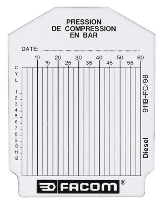 Facom zakje met 100 meetkaarten - 911B.FC
