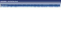 Stabilisatorlager aan draagarm ADH28069 - thumbnail