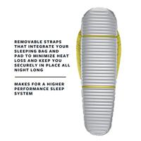 Therm-a-Rest Parsec 20F/-6C Small slaapzak - thumbnail
