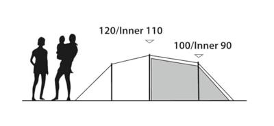 Outwell Earth 3 Plus Tunneltent Outwell Earth 3 Plus Tunneltent