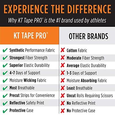 KT Tape Pro Extreme Strips Beige