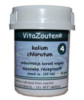 Vitazouten Nr. 4 Kalium Chloratum Muriaticum 120st - thumbnail