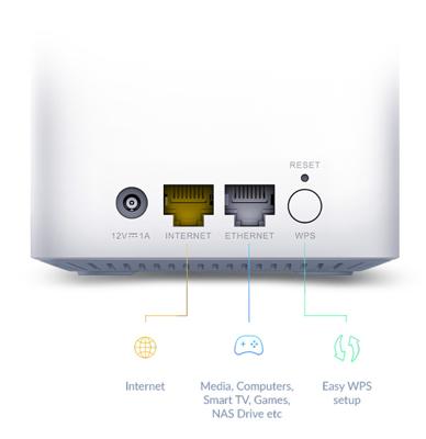 D-Link M15-2 EAGLE PRO AI AX1500 Mesh System (2-pak) met AI Wi-Fi/Traffic Optimiser, AI Parental Control, Gigabit Poorten, MU-MIMO, 1024 QAM, OFDMA, WPA3. Werkt met Alexa/Google Assistant.