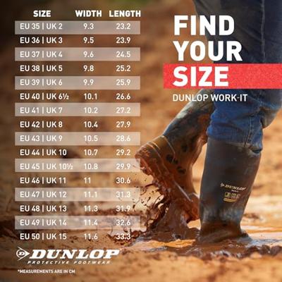 Dunlop nb2hd01 work it pvc laars s5 | zwart | maat 39 - 8713197371847
