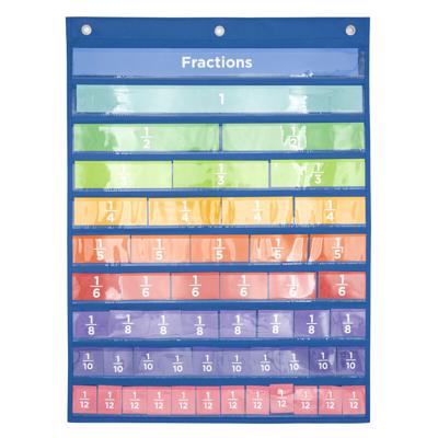 Achoka Wandkaart breuken met 52 kaarten