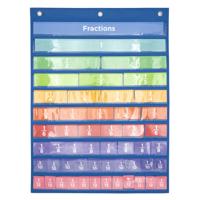 Achoka Wandkaart breuken met 52 kaarten - thumbnail