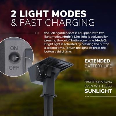 Set van 4 Odessa solar prikspots - Incl. Schemerschakelaar - 6000K daglicht wit - 2 lichtstanden - 300 lumen - 6-12 uur brandtijd - Kantelbaar - IP65 waterdicht - thumbnail