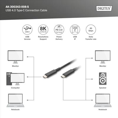 Digitus USB-kabel USB 3.2 Gen2 (USB 3.1 Gen2), USB 3.2 Gen2x2, USB 3.2 Gen1 (USB 3.0 / USB 3.1 Gen1) USB-C, USB-C stekker 0.80 m Zwart Flexibel, Afgeschermd, Digitus USB-kabel USB 3.2 Gen2 (USB 3.1 Gen2), USB 3.2 Gen2x2, USB 3.2 Gen1 (USB 3.0 / USB 3.1 Gen1) USB-C, USB-C stekker 0.80 m Zwart Flexibel, Afgeschermd,