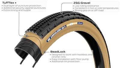 Panaracer gravelking sk plus tlc folding tyre