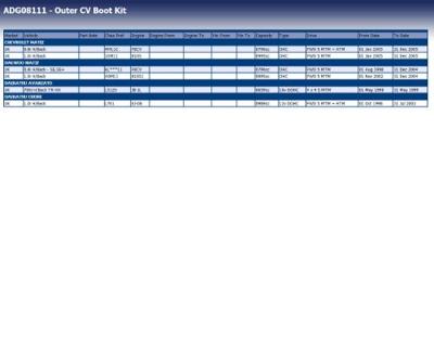 Aandrijfashoes ADG08111 Aandrijfashoes ADG08111