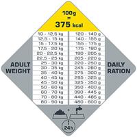 Versele Laga Opti Life senior medium maxi hondenvoer 12,5kg zak - thumbnail