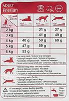 ROYAL CANIN Persian Adult - droog kattenvoer - 2kg - thumbnail