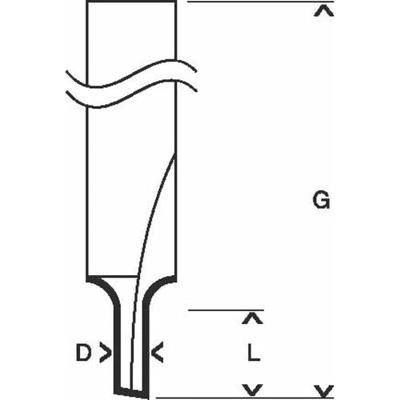 Bosch Accessoires Vingerfrees 1-Sn Hm 4,8X12,7 1/4 - 2608628428 - thumbnail