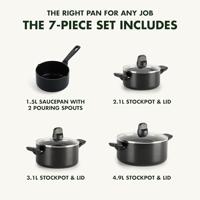 Memphis Set 7-delig - thumbnail