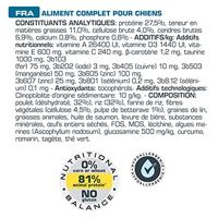 Opti Life Senior Mini hondenvoer 7,5 kg - thumbnail