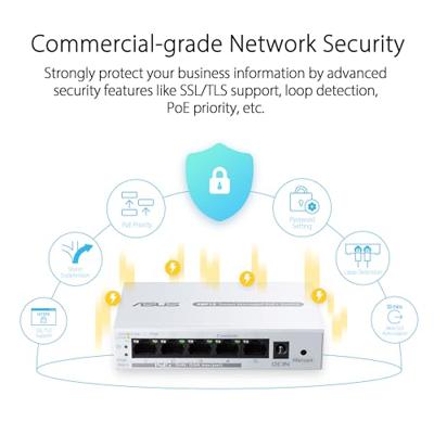 ASUS ExpertWiFi EBP15 5-Port GbE Smart Managed PoE+ Switch, 4 PoE+ Ports, 60W, Supports PoE Priority Setting, Perfect for PoE APs, IP Cameras, VoIP Phones, Centralized Management with ExpertWiFi App ASUS ExpertWiFi EBP15 5-Port GbE Smart Managed PoE+ Switch, 4 PoE+ Ports, 60W, Supports PoE Priority Setting, Perfect for PoE APs, IP Cameras, VoIP Phones, Centralized Management with ExpertWiFi App