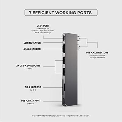 SATECHI USB C Hub Slank Multipoort Adapter Pro, 7 in 1 Dongle Voor MacBook Pro/Air M2 Met USB 4-Poort, 4K HDMI-Resolutie, USB3.2 Gen 2, SD/TF Kaartlezer, En 100W USB-C PD (Spacegrijs)