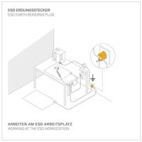 Bernstein Tools for Electronics ESD-aardingsstekker - thumbnail