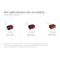 Einhell REDAXXO 36/25 Messenhakselaar Accu - thumbnail